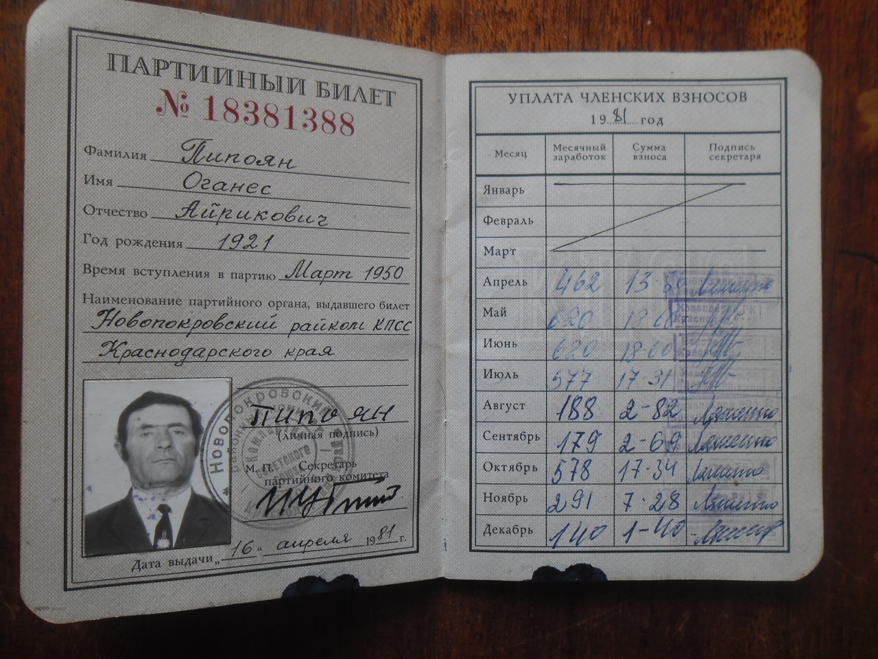 Պարտիական տոմս՝  Հովհաննես Հայրապետի Պիպոյանի (Հայրենական պատերազմի մասնակից)